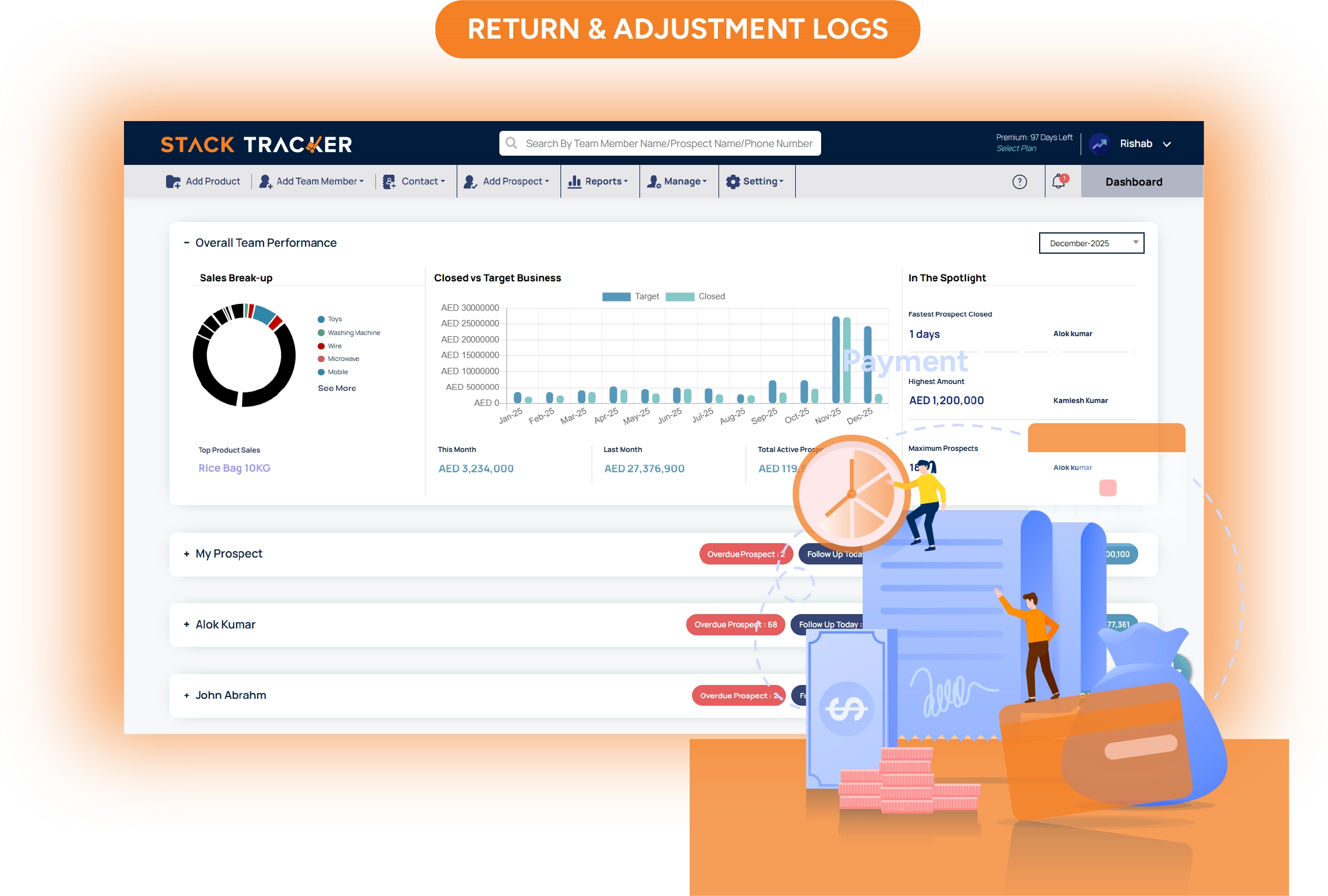 Custom Reports